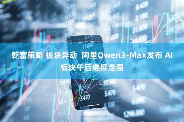 乾富策略 板块异动  阿里Qwen3-Max发布 AI板块午后继续走强